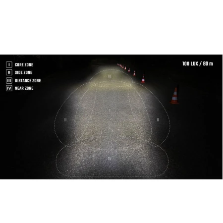 Sigma lampka przednia e-bike EOX FL 100 - rove.pl