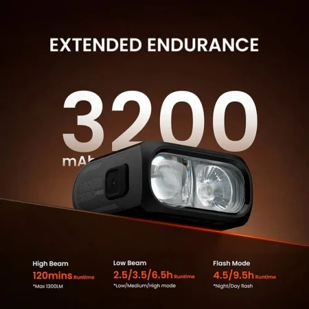 Lampka Przednia Magicshine Hori 1300 Pro Dual Mounted Ftr, Ant+, 1300 Lumenów, Z Pilotem, Bez uchwytu