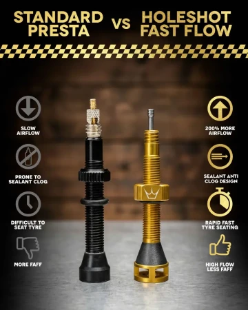 Zawory tubeless Peaty's Holeshot Fast Flow 80 mm Black