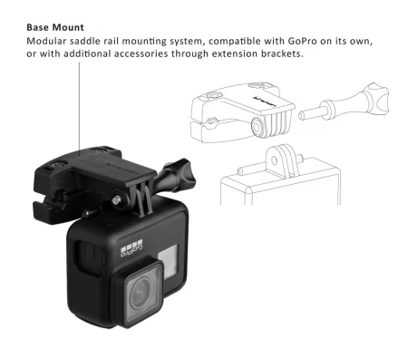Torebka pod siodło BIRZMAN Oval, Mocowanie Quick-Release (NEW) - rove.pl