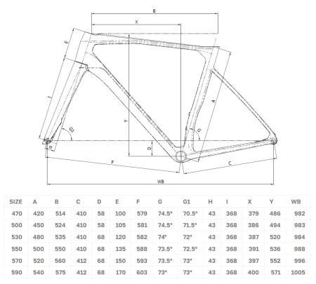 Geometria Bianchi Specialissima 2027