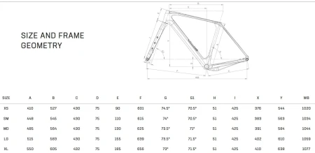 Rower Bianchi ARCADEX PRO RIVAL/GX AXS 1x12S AF