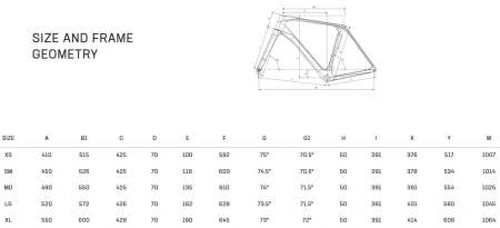 Rower Bianchi IMPULSO COMP EKAR GT 1x13S YVB97I J2
