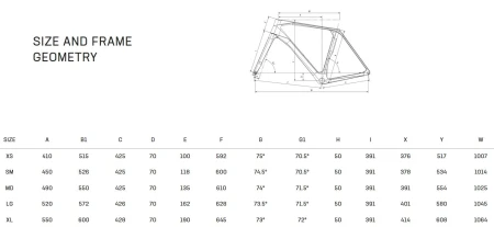 Rower Bianchi Impulso PRO GRX 820 disc 2x12sp YTB83I G6