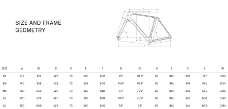 Rower Bianchi IMPULSO PRO GRX 717 Di2 1X12SP YWB67I GK