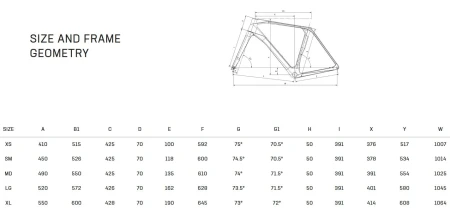 Rama Bianchi IMPULSO RC DISC CARB XTB12I G7