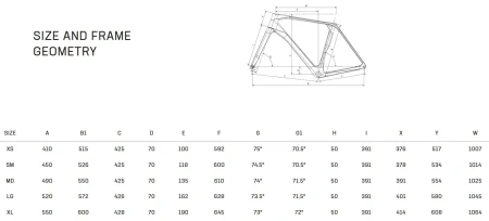 Rower Bianchi IMPULSO RC RED XPLR 13S P YVB80I G7