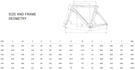Rower Bianchi OLTRE COMP ULTEGRA DI2 12S YWB23I OK