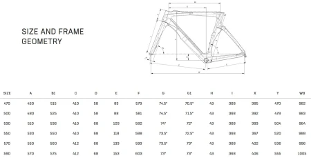 Rower Bianchi OLTRE COMP 105 DI2 12S YWB26I OK