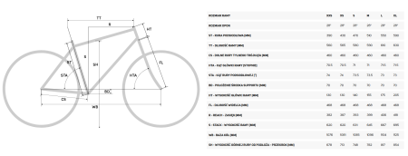 Rower męski Merida Crossway 100 geometria