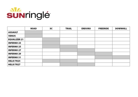 Obręcz Inferno 29, 27,5", 32 otwory, czarna