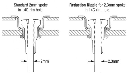 Nyple Redukcyjne POLYAX 13G 14mm 100szt.