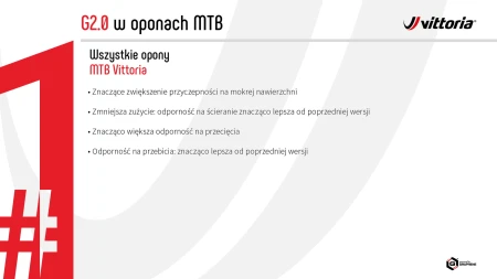 Opona Barzo G2.0 26x2.25, czarno-antracytowa, zwijana, TNT