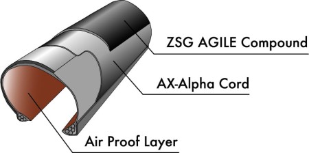 Opona Agilest TLR 700x28C czarna aramid
