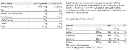 Napój SPONSER ISOTONIC Brzoskwinia puszka 1000g .