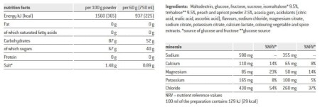 Napój SPONSER ISOTONIC Mix owocowy puszka 1000g .