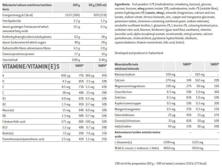 Napój SPONSER RECOVERY DRINK truskawkowo-bananowy puszka 1200g .