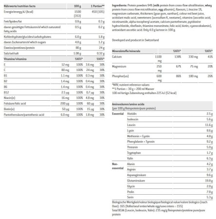 Odżywka SPONSER MULTI PROTEIN CFF Truskawka puszka 425g .