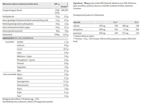 Odżywka SPONSER WHEY ISOLATE 94 Czekolada puszka 425g (NEW 2023)