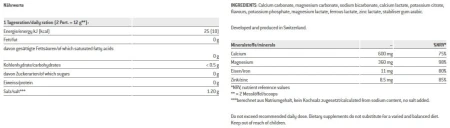 Minerały SPONSER BASIC MINERALS owoce cytrusowe puszka 400g .