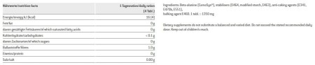 Tabletki SPONSER BETA ALANINE 140 tabletek .
