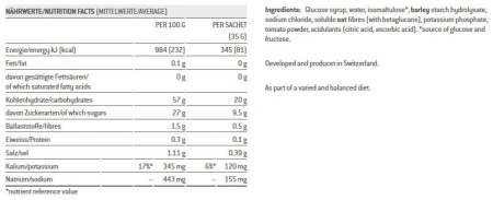 Żel energetyczny SPONSER LIQUID ENERGY SALTY słony pudełko (40x35g) .