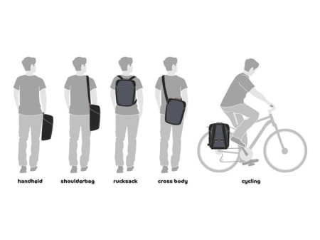 Sakwa turystyczna pojedyncza / plecak  BASIL MILES DAYPACK 17L, mocowanie na haki Hook-On System, wodoodporny poliester, granatowa