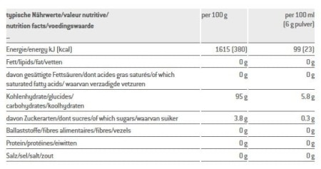 Napój SPONSER MALTODEXTRIN 100 neutralny puszka 900g .