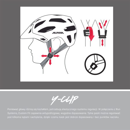 Alpina kask mtb17 white-lightblue 54-58 - rove.pl