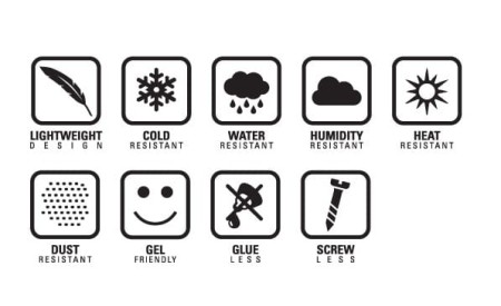 Wittkop siodło oem medicus twin 4.0 - rove.pl