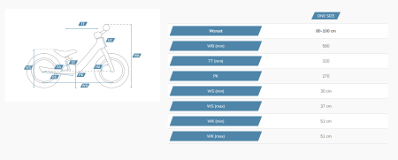 Rower dziecięcy Tabou Rocket Run 12 geometria