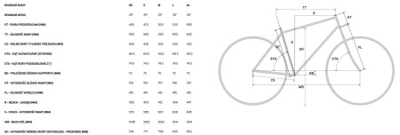 Rower Merida SILEX 4000 2025 geometria