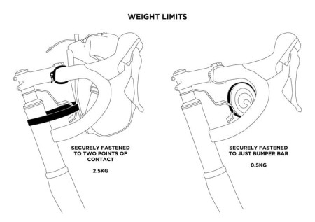 Uchwyt Restrap Bumper Bar 1-1/4" - rove.pl