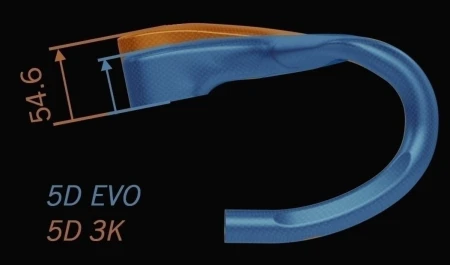 Kierownica Vision Metron 5D ACR EVO 130x400mm (390mm) L B4 - rove.pl