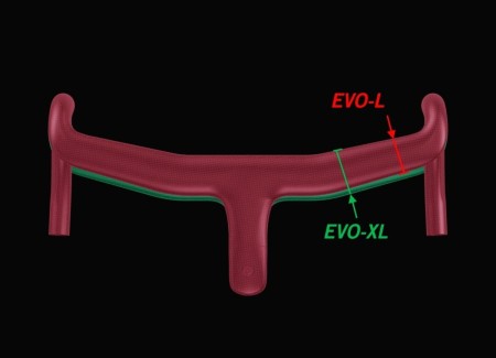 Kierownica Vision Metron 5D ACR EVO 100x420mm (410mm) L B4 - rove.pl