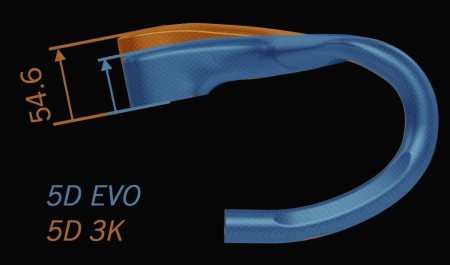 Kierownica Vision Metron 5D ACR EVO 100x400mm (390mm) L B4 - rove.pl