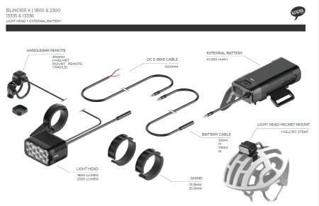 Lampa Knog Blinder X 1800 + bateria 10000mAh przód - rove.pl