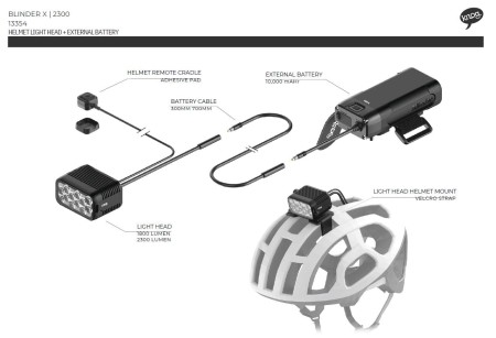 Lampa Knog Blinder X 2300 Helmet Kit + bateria 10,000 mAh przód - rove.pl