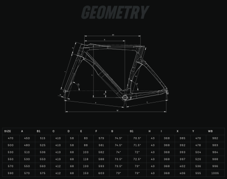 Rower Bianchi OLTRE RC RED AXS  E1 YUB20I ZW Geometria