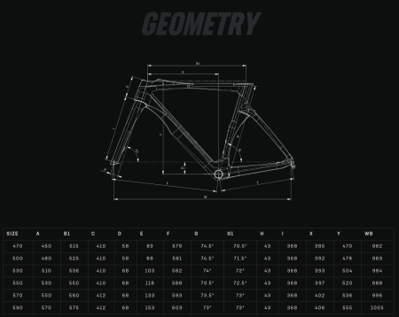 Rower Bianchi OLTRE PRO Ultegra Di2 12sp YUB28I ZH Geometria