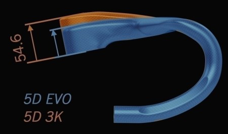 Kierownica Vision Metron 5D ACR EVO 110x400mm (390mm) L B4