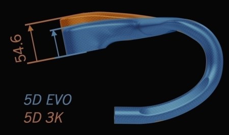 Kierownica Vision Metron 5D ACR EVO 120x380mm (370mm) L B4