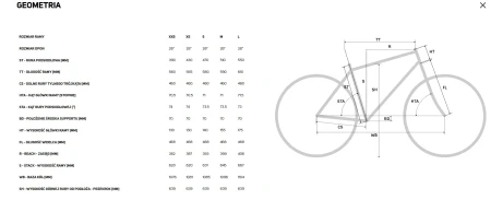 Rower Merida Crossway L 100 2025.webp