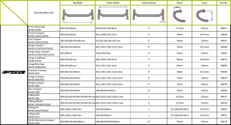 Kierownica FSA A-Wing Pro AGX alu 460mm (szer. na klamkach) A0