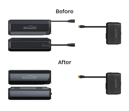 Lampka przednia MAGICSHINE MONTEER 12000, 12000 lumenów.webp