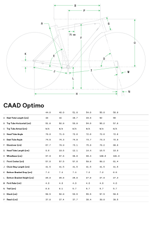 Rower męski Cannondale CAAD Optimo 2 BPL.png