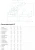 Geometria Rower Cannondale Habit HT 1 TUB