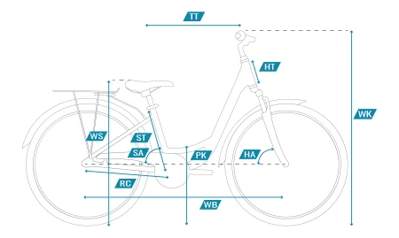 Geometria Rower Tabou Queen 26 black/turq