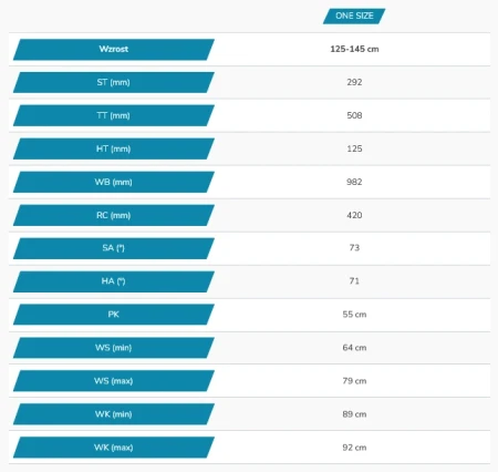 Geometria Rower Tabou Poison 24 2.0 red/black