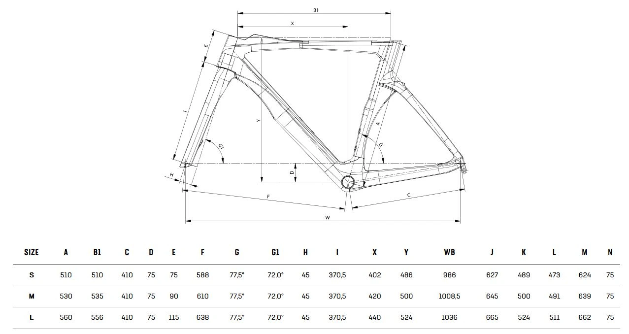 Rower Bianchi AQUILA DISC TRI FORCE AXS E1 YUB57I ZY Geometria